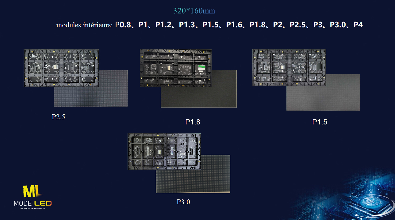 Installation fixe et de câblage de matériel audiovisuel - systèmes de visioconférence - sonorisation - vidéoprojection