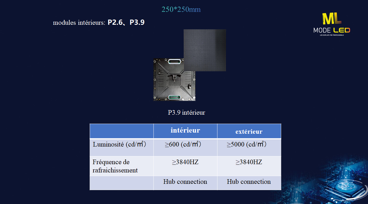 Installation fixe et de câblage de matériel audiovisuel - systèmes de visioconférence - sonorisation - vidéoprojection